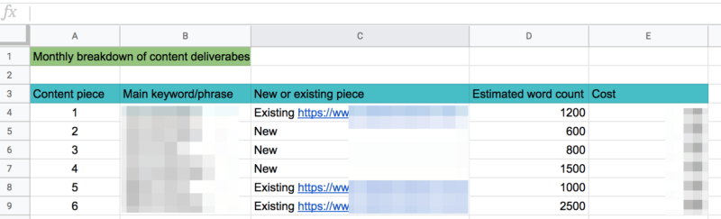 content deliverables G-sheet