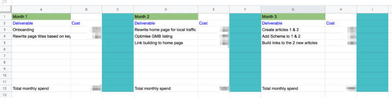 g-sheets roadmap