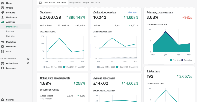 shopify dashboard screenshot