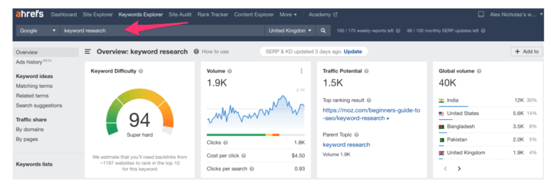 ahrefs keyword explorer image